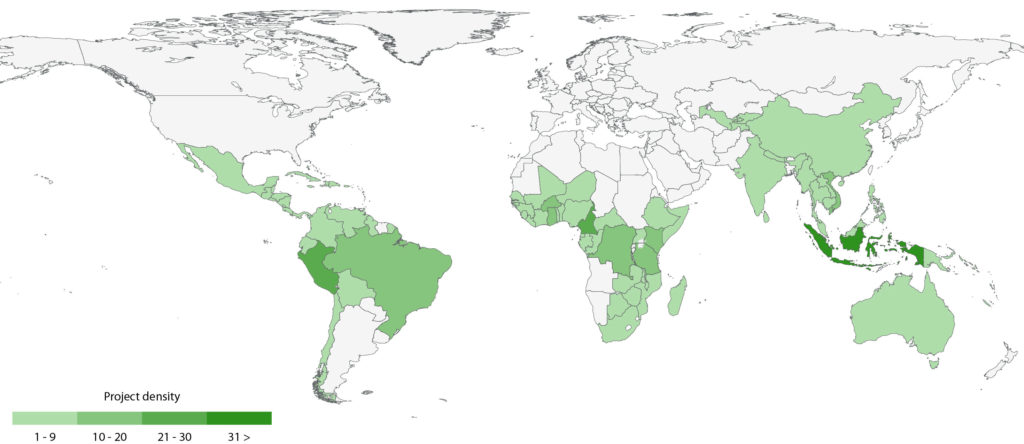 Distribution of FTA projects in Phase II